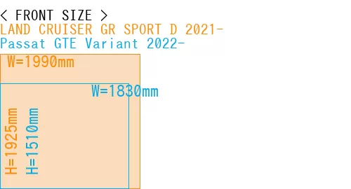 #LAND CRUISER GR SPORT D 2021- + Passat GTE Variant 2022-